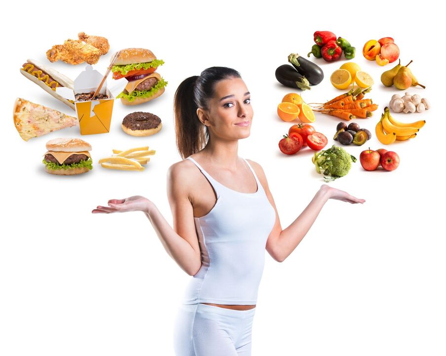 izvēle starp veselīgu un neveselīgu pārtiku