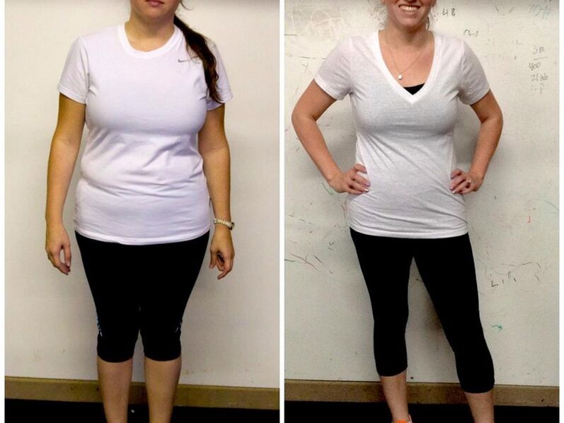 Meitene pirms un pēc svara zaudēšanas pēc Dukan diētas